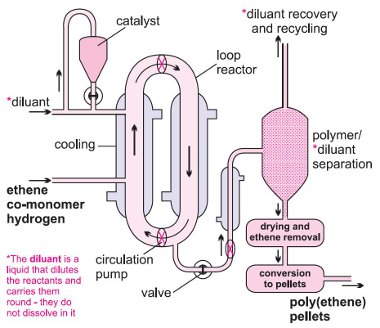 slurry.JPG